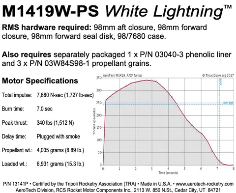 part number 13141P M1419W-ps White Lightning 
