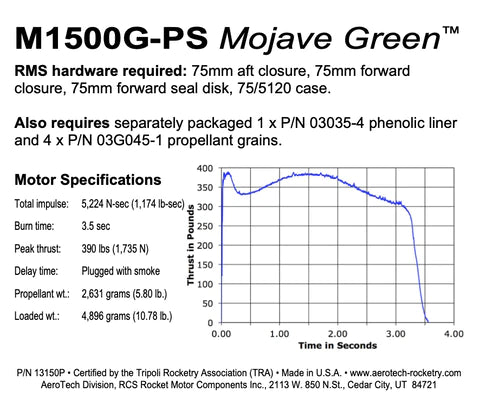 part number 13150p m1500g-ps  Mojave Green 