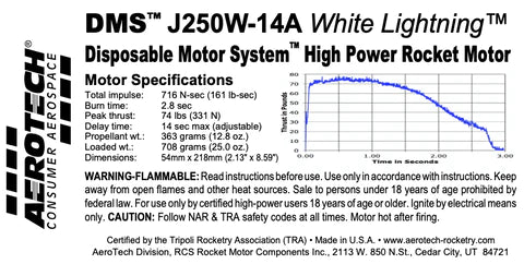J250W-14A  54mm DMS