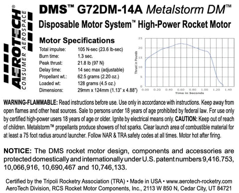 G72DM-14A 29mm dms
